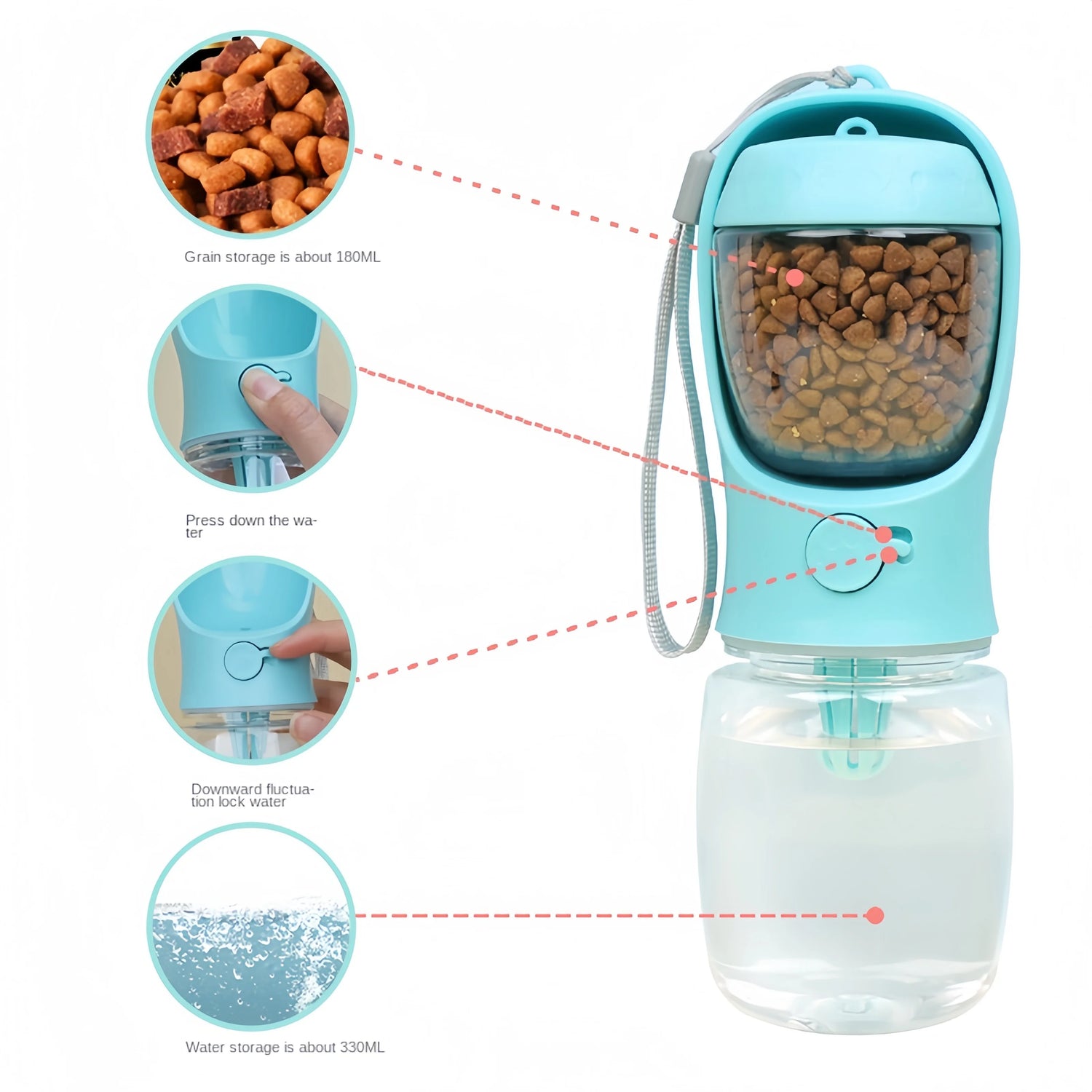 Portable Dog Cat Water Bottle with Storage Food and Water Container for Puppy Pets Dogs Feeder Bowl Outdoor Travel Pet Supplies